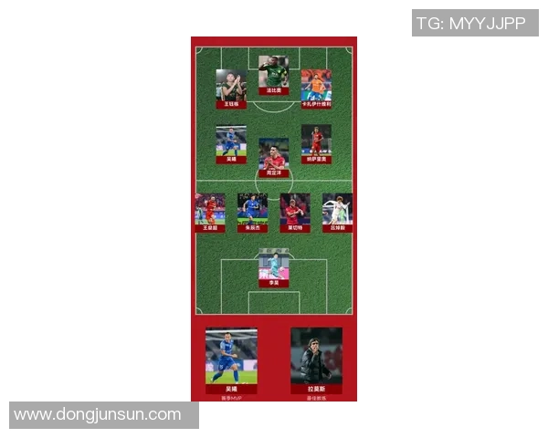 多位足球巨星纷纷入驻抖音开启短视频新风潮引领潮流趋势